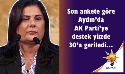 Çerçioğlu AK Parti’yi de bitirdi
